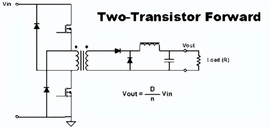 双晶体管正激式